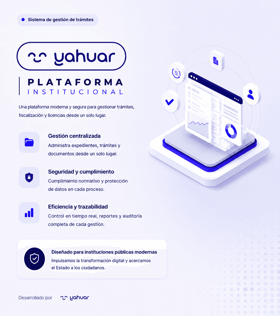 Yahuar — Plataforma Institucional: gestión centralizada, seguridad y cumplimiento, eficiencia y trazabilidad